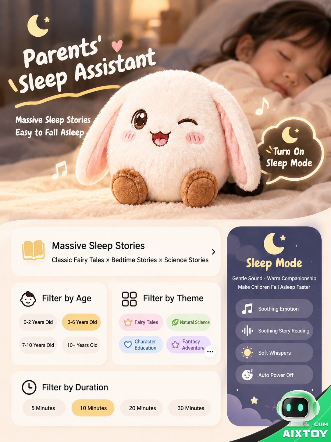 Duxingren AI Plush Pet - Interactive Talking Bunny Companion Duxingren AI Plush Pet - Interactive Talking Bunny Companion - feature detail
