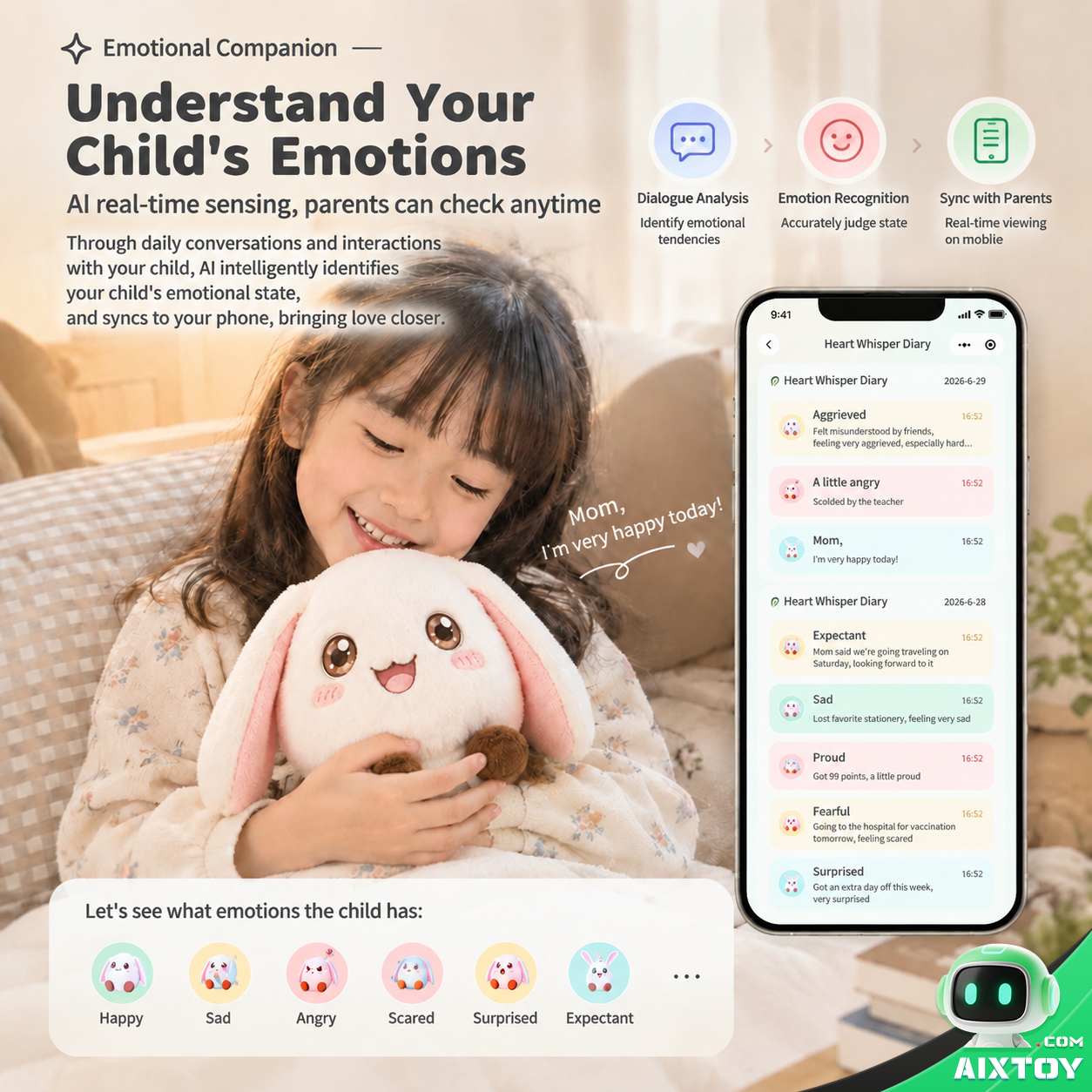 Duxingren AI Plush Pet - Interactive Talking Bunny Companion - Gallery image Duxingren AI Plush Pet - Interactive Talking Bunny Companion gallery view (AIXTOY)