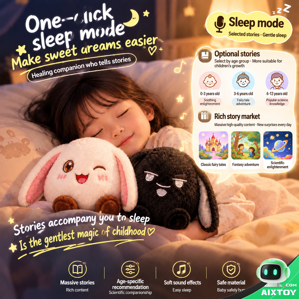 Duxingren AI Plush Pet - Interactive Talking Bunny Companion - Gallery image Duxingren AI Plush Pet - Interactive Talking Bunny Companion gallery view (AIXTOY)