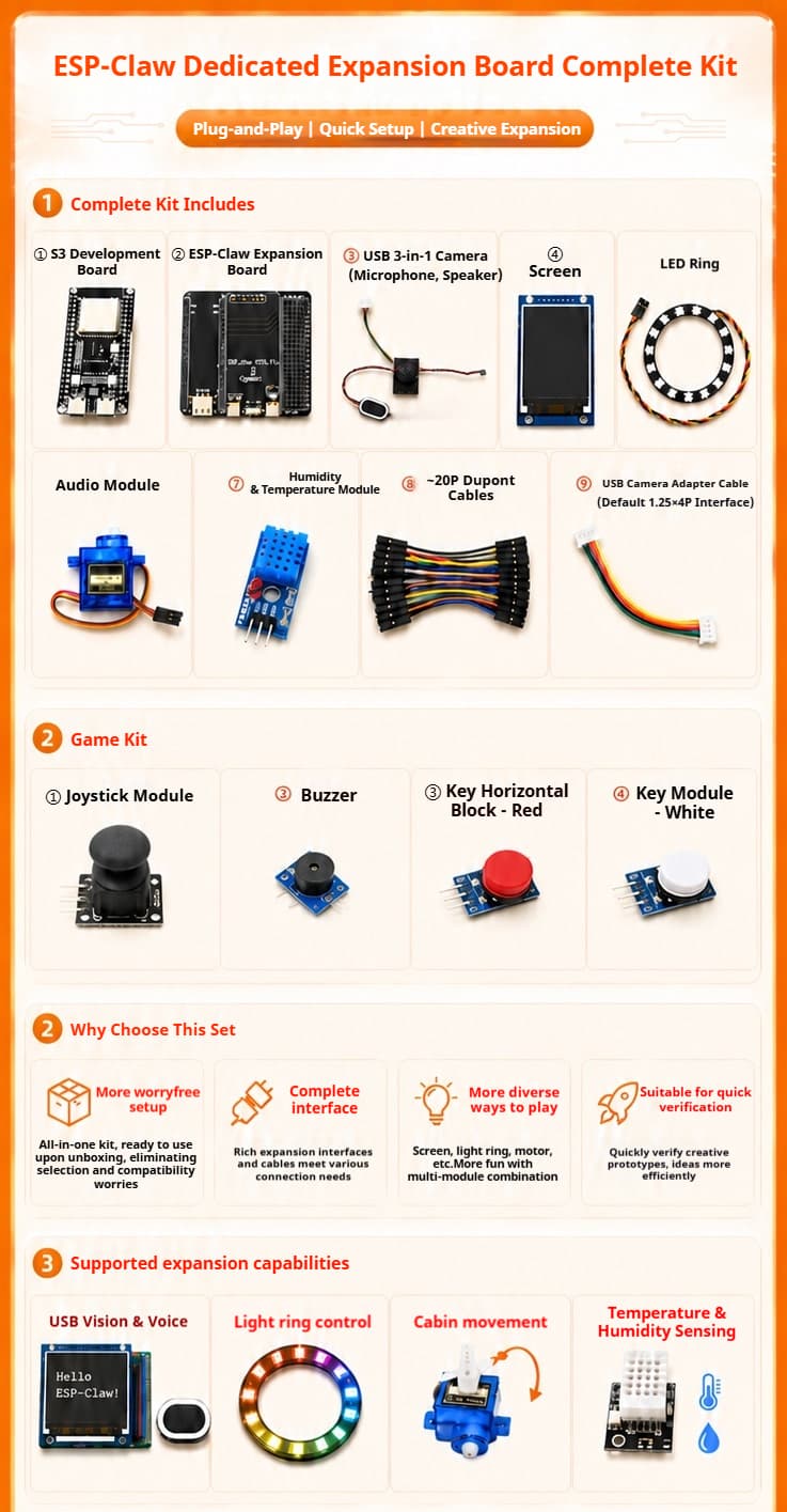 ESP-Claw Game Kit Interaction Diagram ESP-Claw board game kit interaction motor servo programming diagram