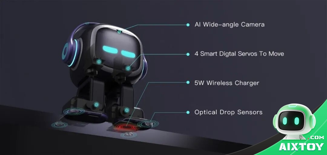 EMO AI robot sensors and hardware diagram