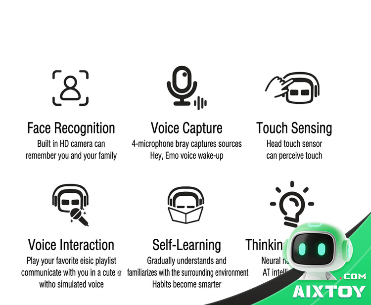 Emo Go Home AI Robot - Smart Desktop Companion Pet detail