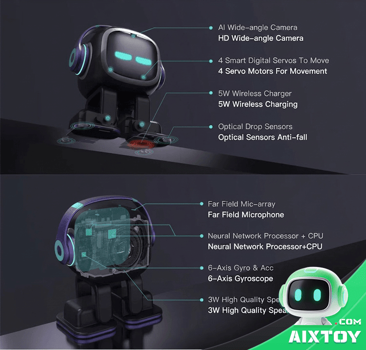 Emo Go Home AI Robot - Smart Desktop Companion Pet detail