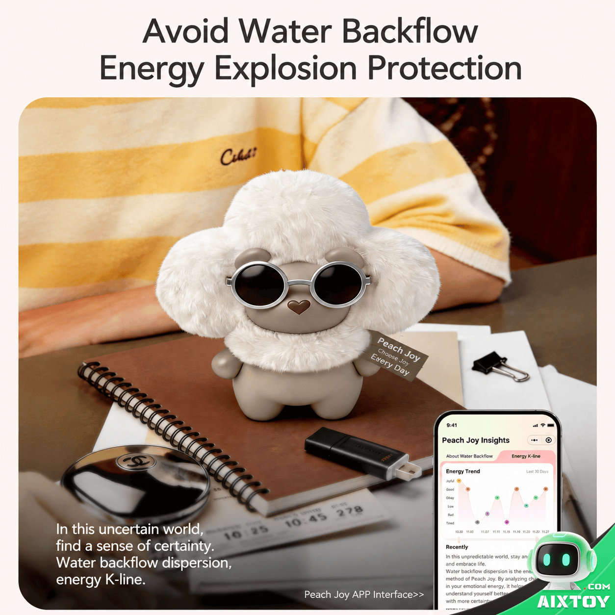 Emobody Peach AI Robot Technical Specifications Details Emobody Peach AI Robot - Detailed technical specifications