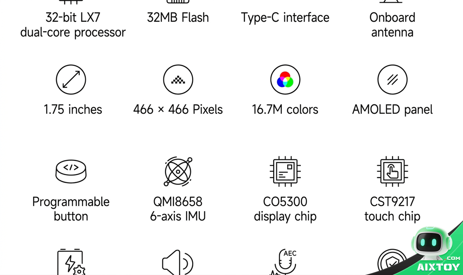 ESP32 Round Display AI Dev Board detail