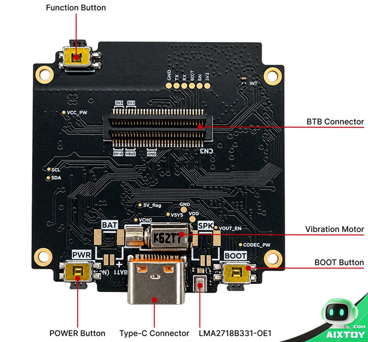 ESP-Mosaico Interface Guide - AIXTOY ESP-Mosaico bottom interface function button BOOT button power button Type-C connector