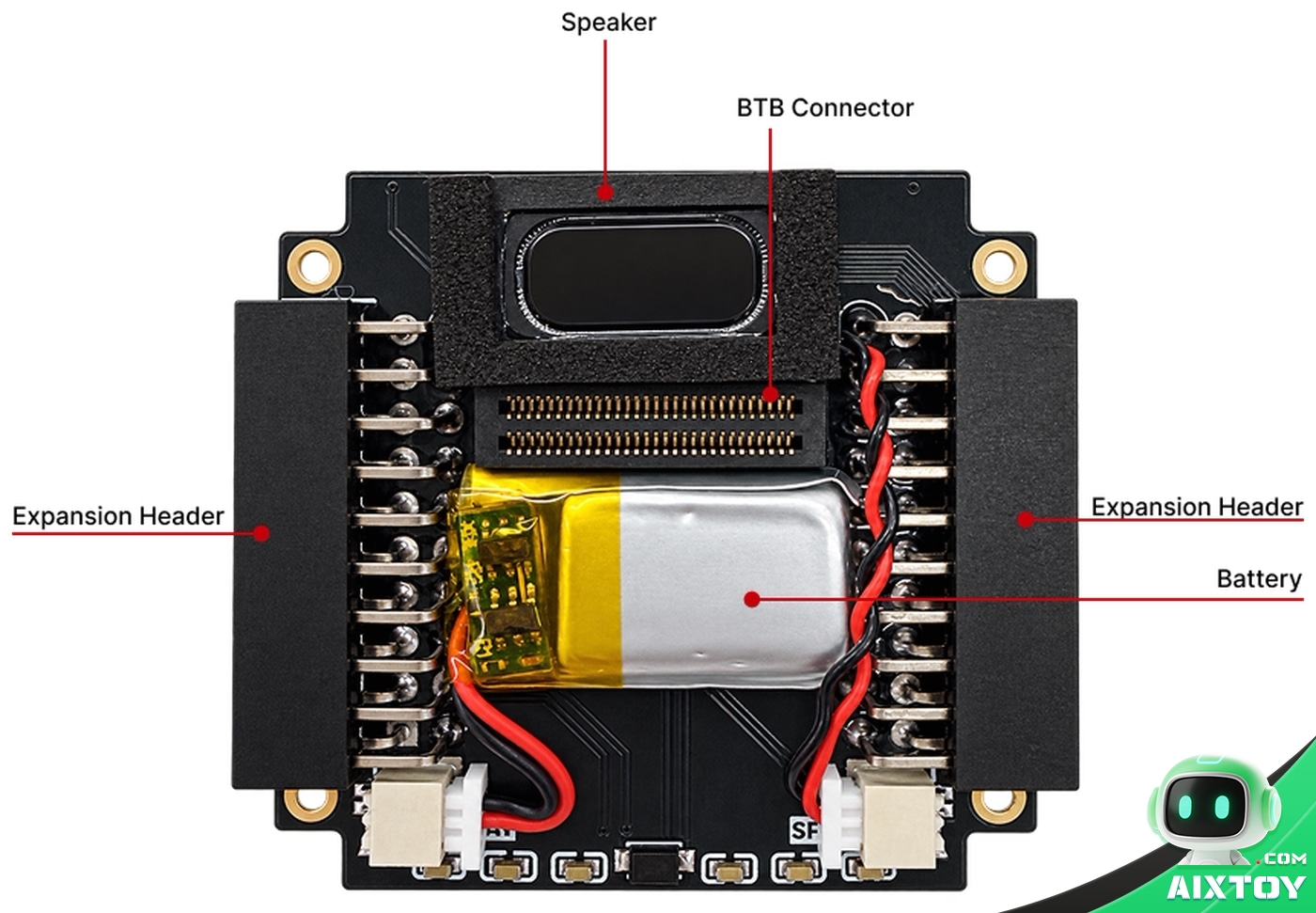 ESP-Mosaico Internal Structure - AIXTOY ESP-Mosaico internal structure speaker battery expansion header BTB connector