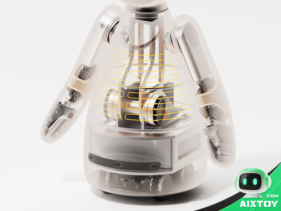 Fluvo companion robot design detail — image 18