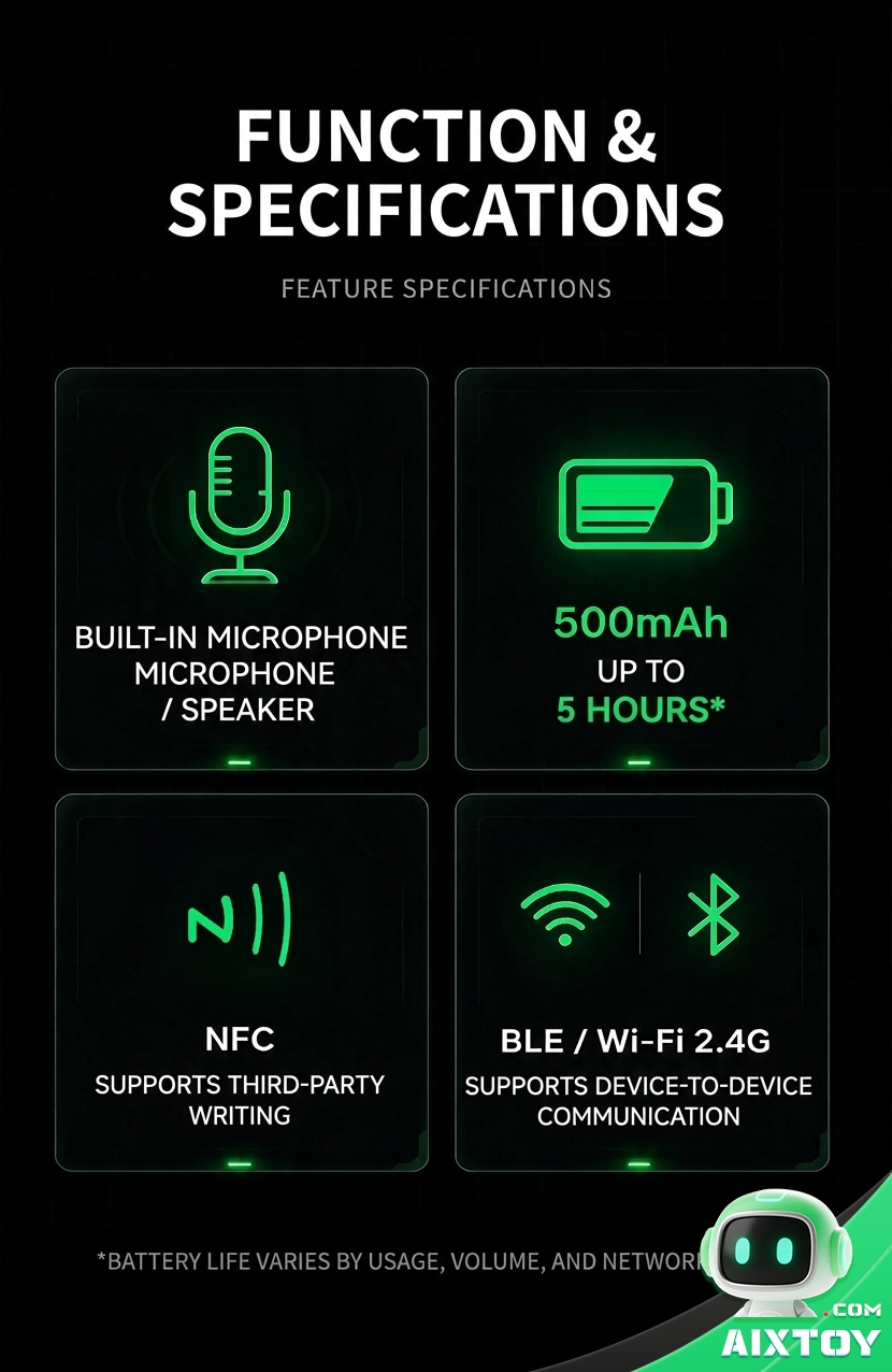 FoloToy AI Passport - Feature Specifications FoloToy AI Passport feature specifications: microphone, speaker, 500mAh battery, NFC and wireless