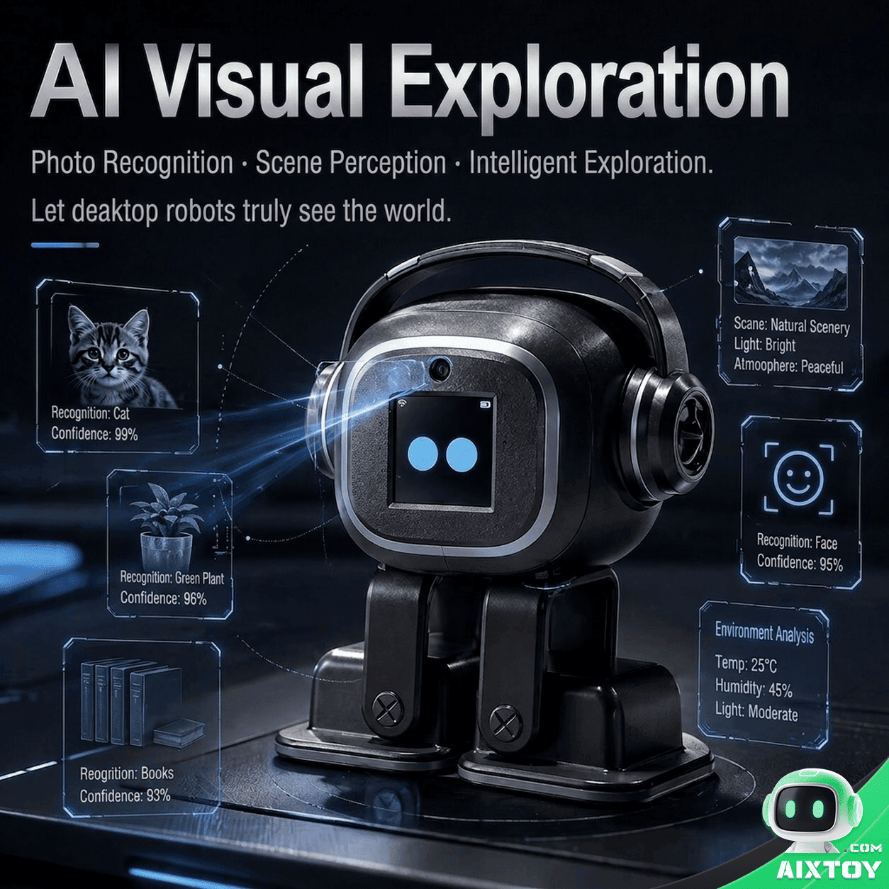 AI Cyberpunk EMO Desktop Robot - Smart Interactive Deep gallery