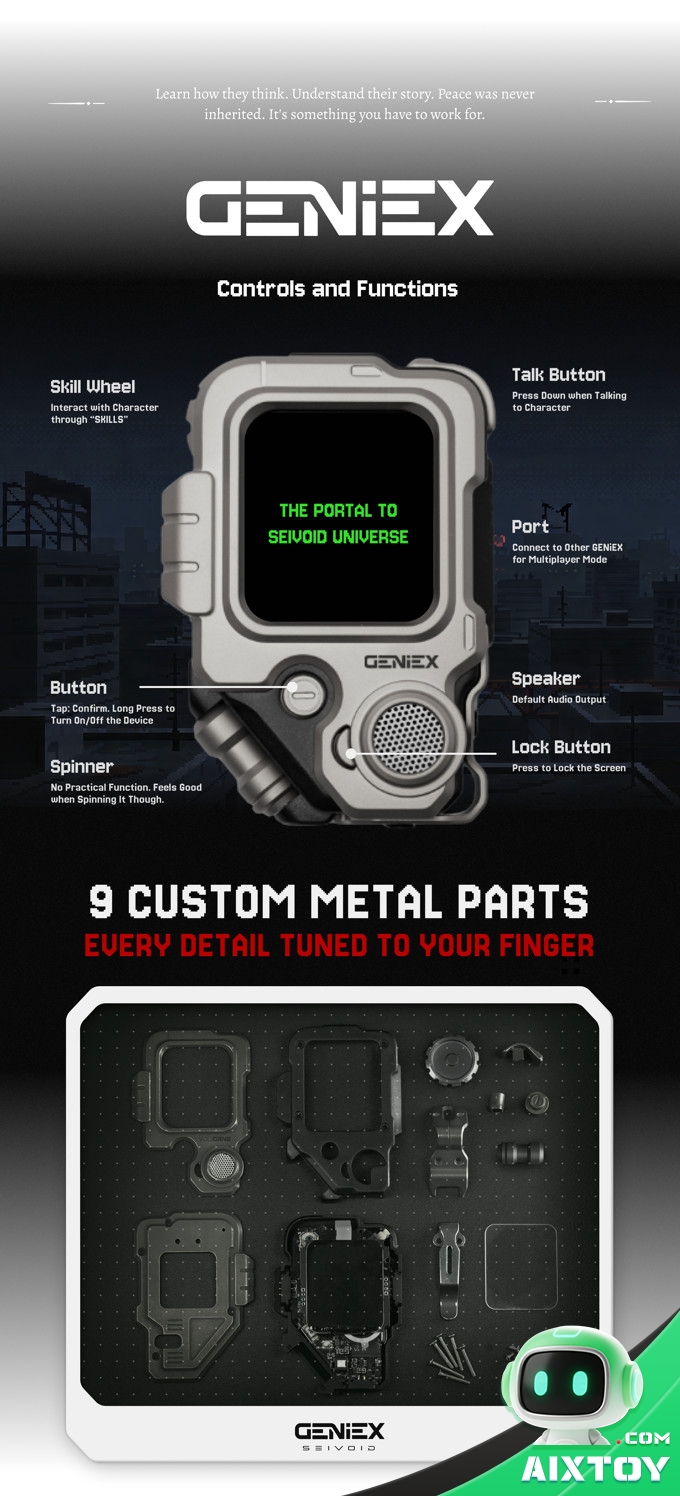GENiEX controls and functions diagram: skill wheel, talk button, speaker, lock button and 9 custom metal parts
