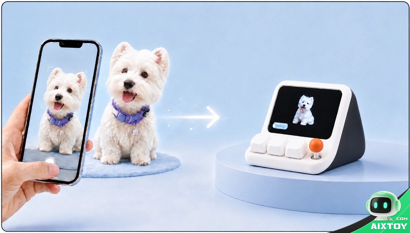 Turning a photo of a West Highland terrier into a HachimoDock pet character on the device screen