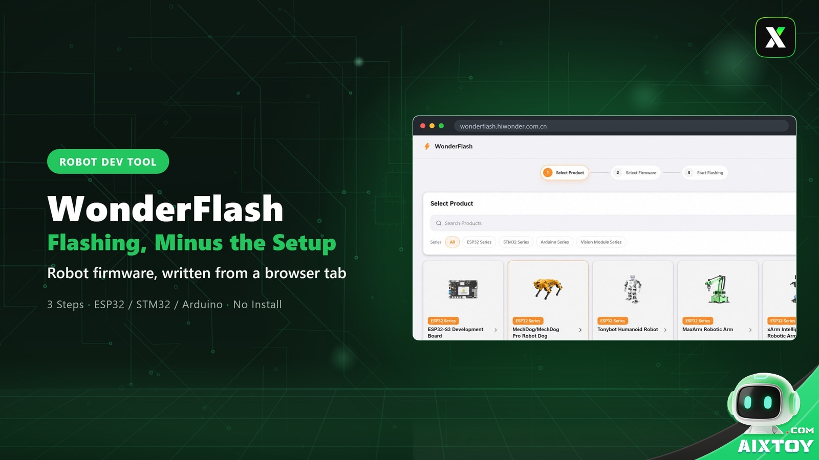 Hiwonder WonderFlash, a browser-based robot firmware flasher shown with the WonderFlash controller range, on the article cover