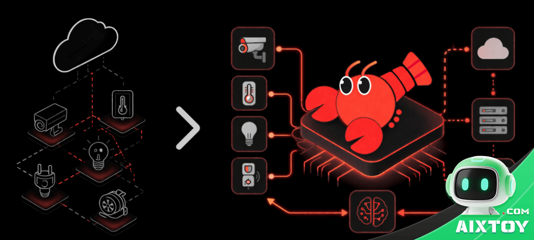 ESP-Claw demo on ESP32-S3 hardware