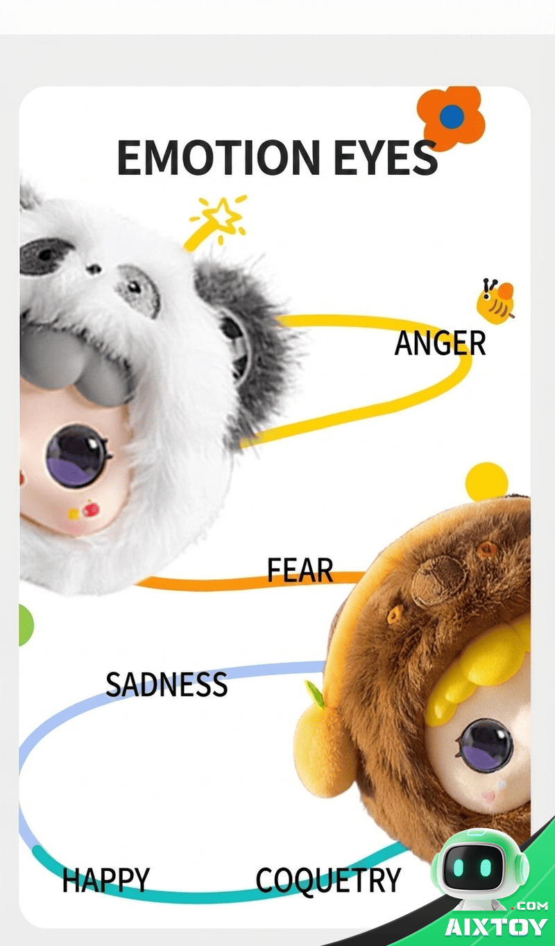 Jopark AI Plush Robot - Voice Interactive Learning Companion Toy detail