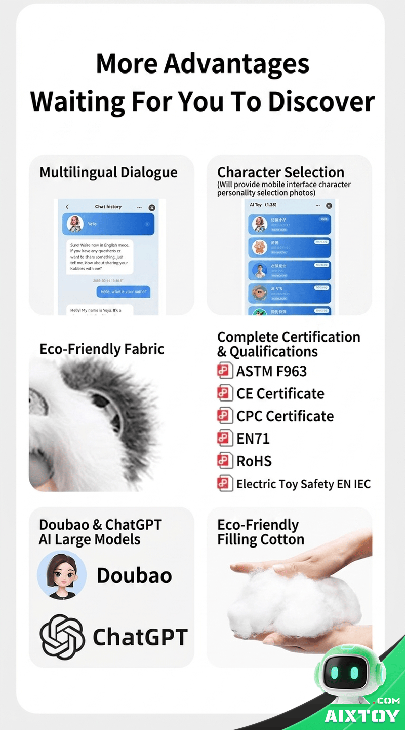 Jopark AI Plush Robot - Voice Interactive Learning Companion Toy detail