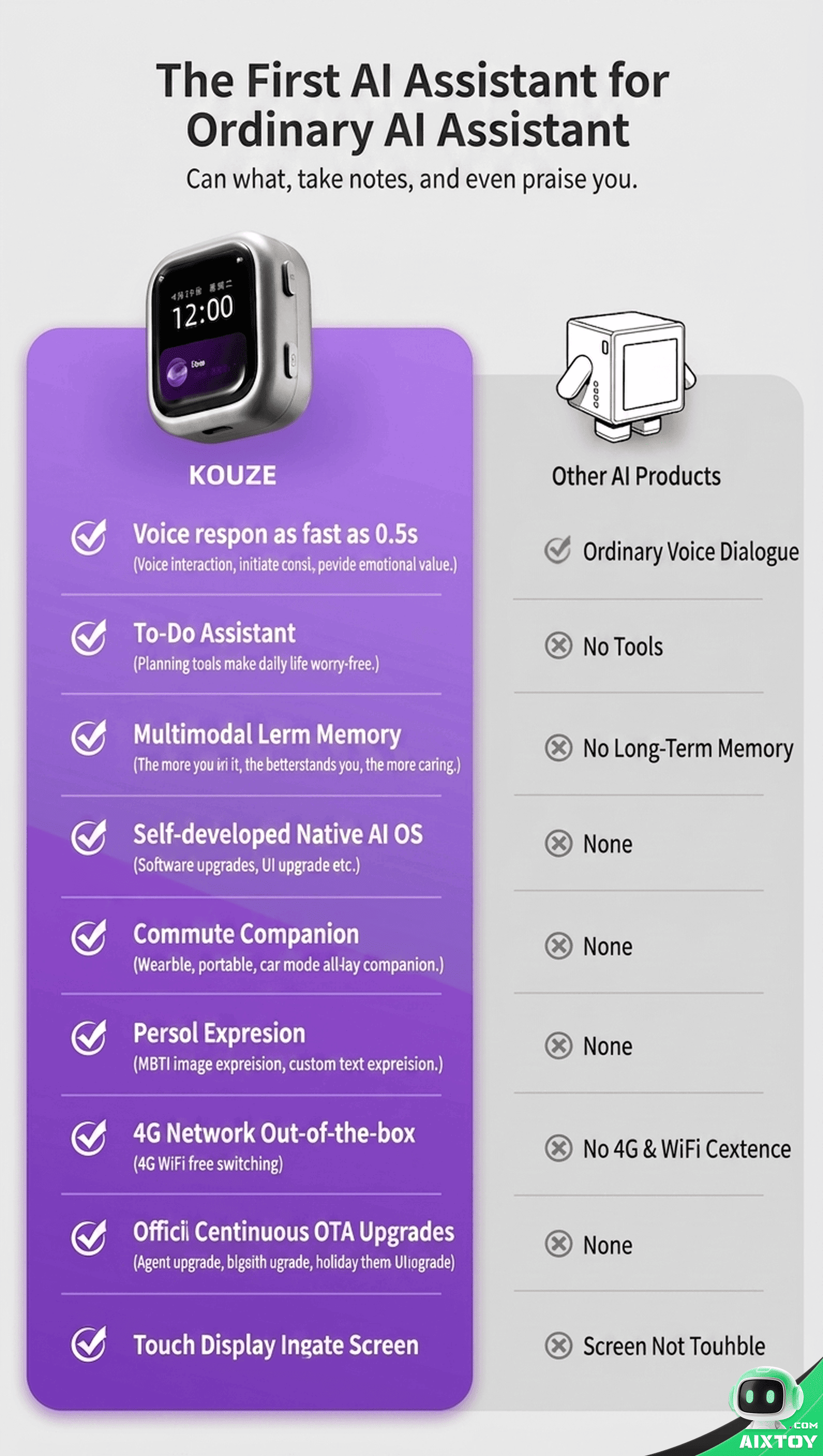 KOUZE K1 Pro AI Desktop Companion Robot - Smart Voice & Touch detail