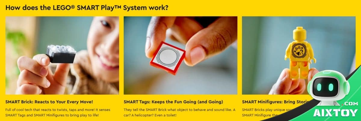 LEGO Smart Brick wireless charging dock with 3D positioning coils