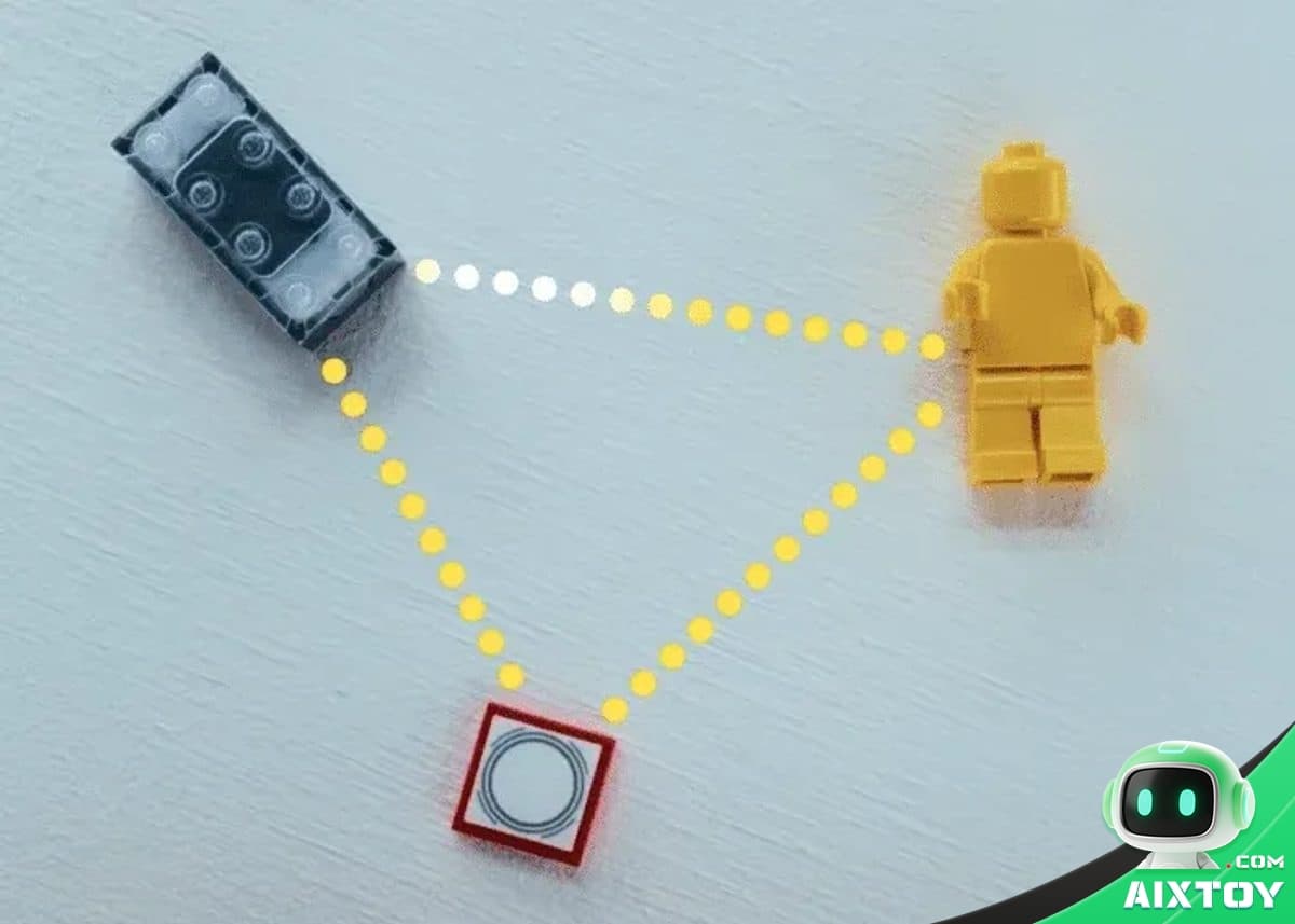 LEGO Smart Play tags and smart minifigures with passive RFID chips