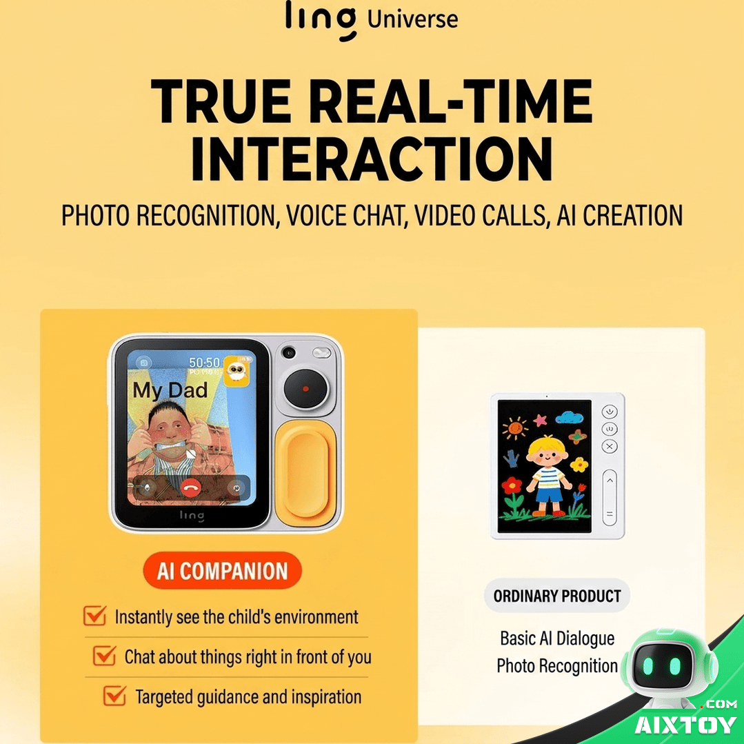 Ling AI Learning Companion - Smart Robot for Kids gallery photo 5
