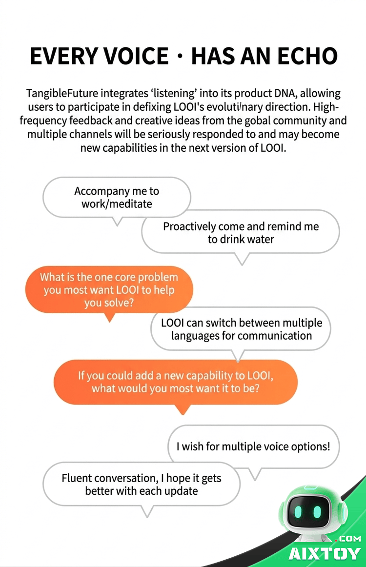 LOOI Phone AI Robot - Multi-Language Voice Chat & MagSafe Wireless Charging detail