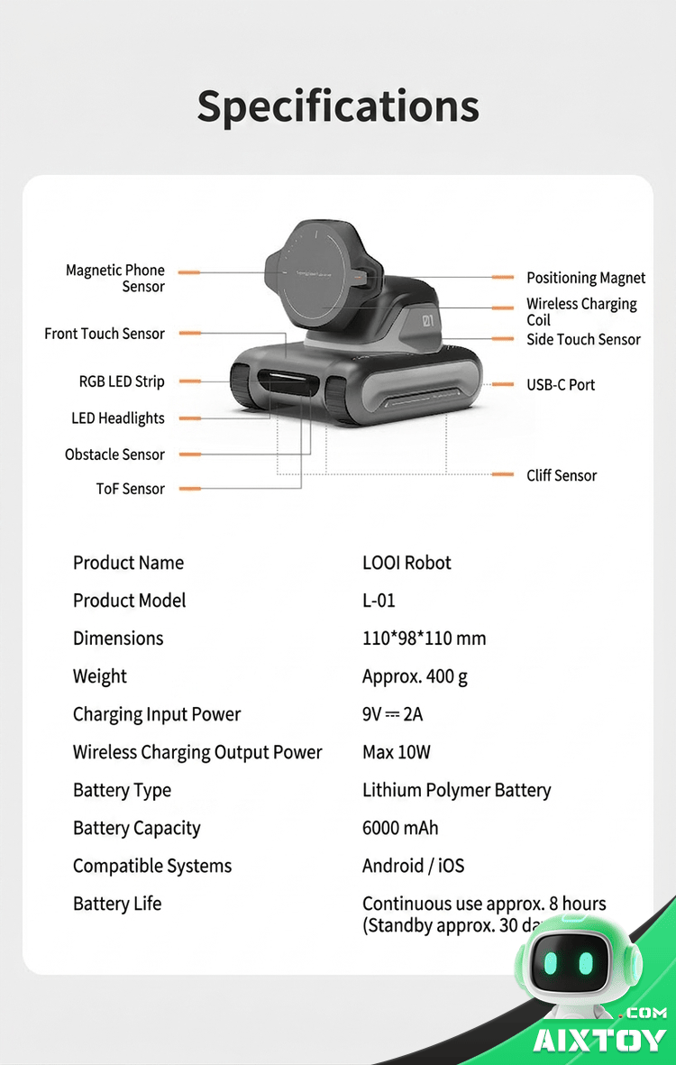 LOOI Phone AI Robot - Multi-Language Voice Chat & MagSafe Wireless Charging detail