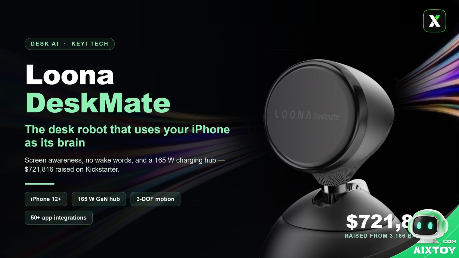 Loona DeskMate, an iPhone-powered desk robot, surrounded by colourful data streams with the Kickstarter total on the article cover