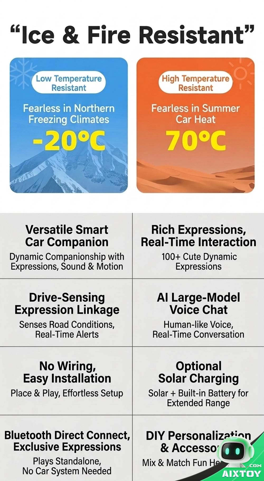 LUMI Car AI Robot - Ice & Fire Resistant Temperature Features