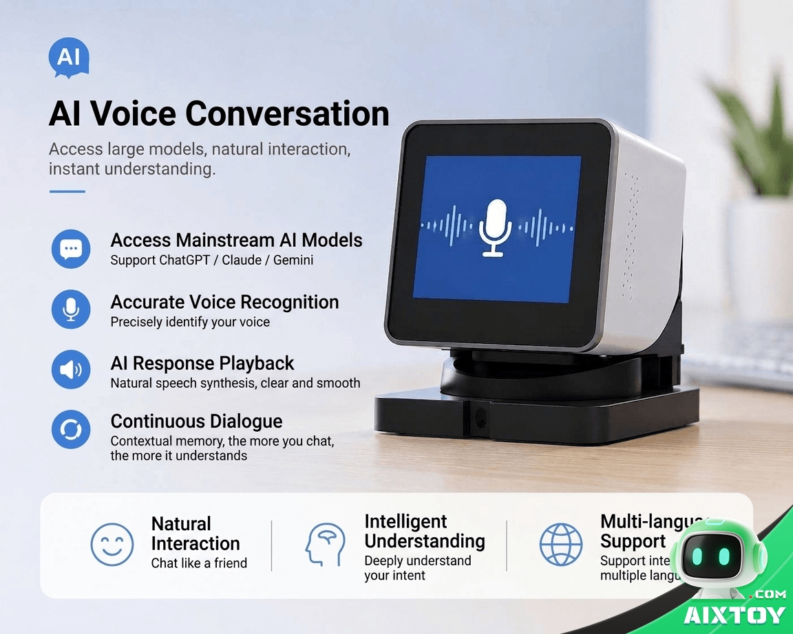 StackChan AI Voice Conversation - AIXTOY StackChan AI voice conversation features supporting ChatGPT Claude and Gemini
