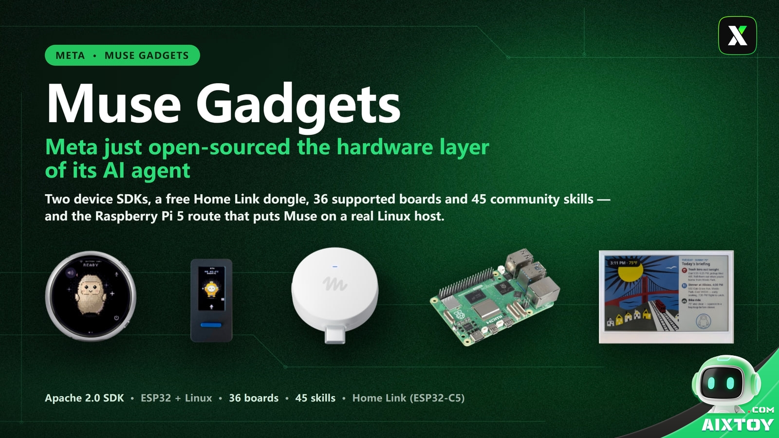 Cover art for the AIXTOY guide to the Meta Muse Gadgets open-source hardware SDK, showing the supported device lineup over a dark green background with a soft glow