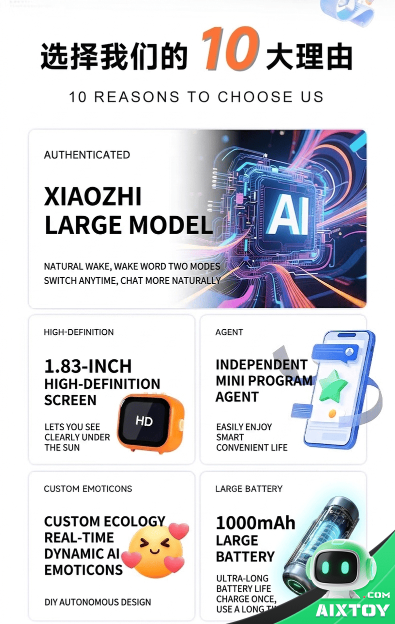 MyDazy 4G AI Robot - Smart Voice Chat Companion with DeepSeek detail