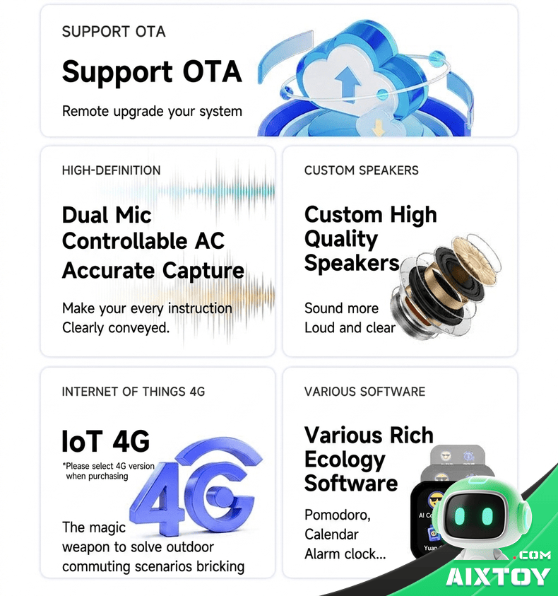 MyDazy 4G AI Robot - Smart Voice Chat Companion with DeepSeek detail