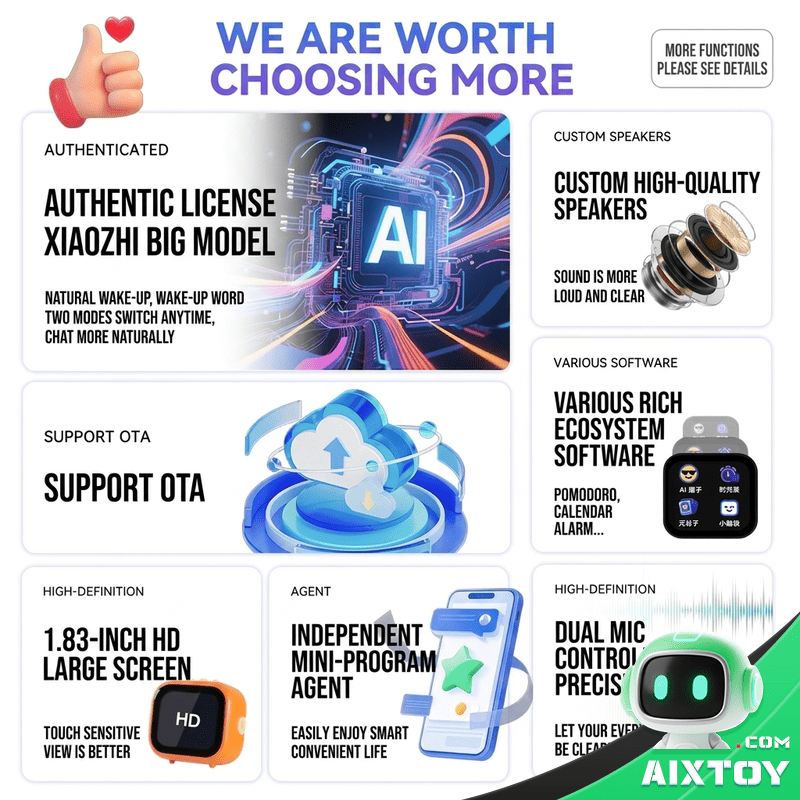 MyDazy 4G AI Robot - Smart Voice Chat Companion with DeepSeek gallery photo 5