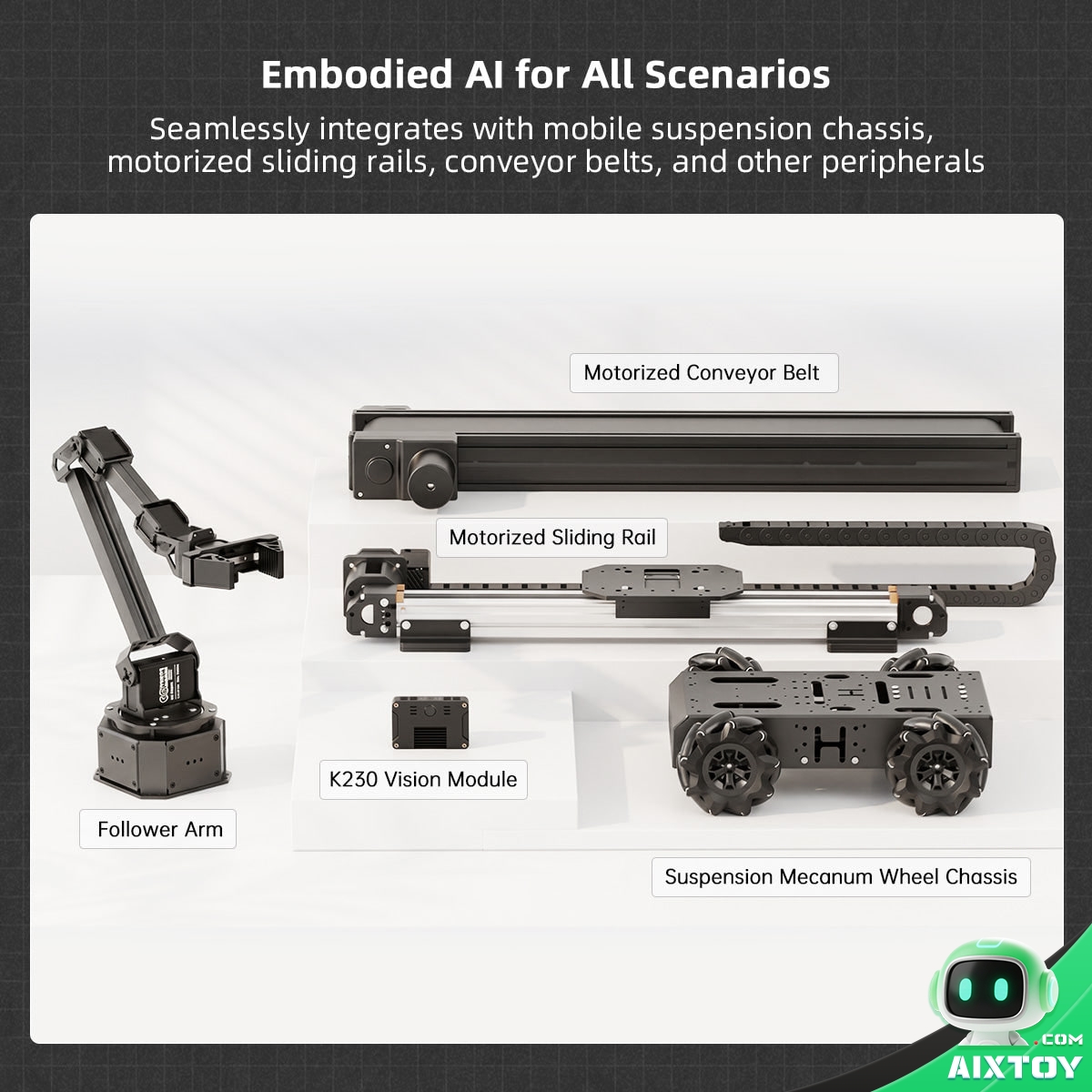NexArm Embodied AI Applications Examples of Hiwonder NexArm embodied AI applications including sorting, tracking and hand-eye coordinated grasping