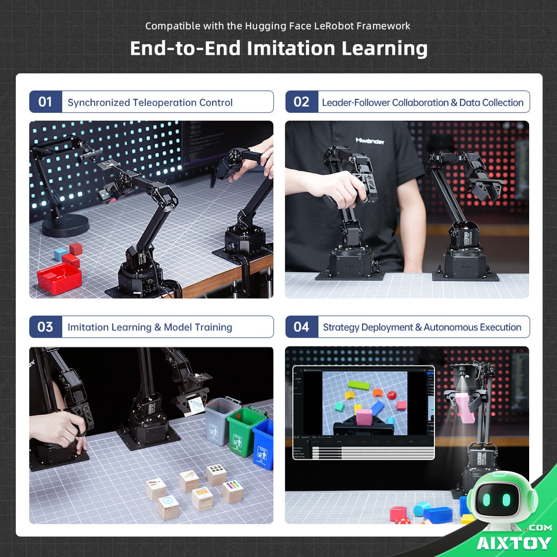 NexArm end-to-end robot imitation learning workflow: teleoperation, data capture, training and deployment NexArm end-to-end robot imitation learning workflow: teleoperation, data capture, training and deployment