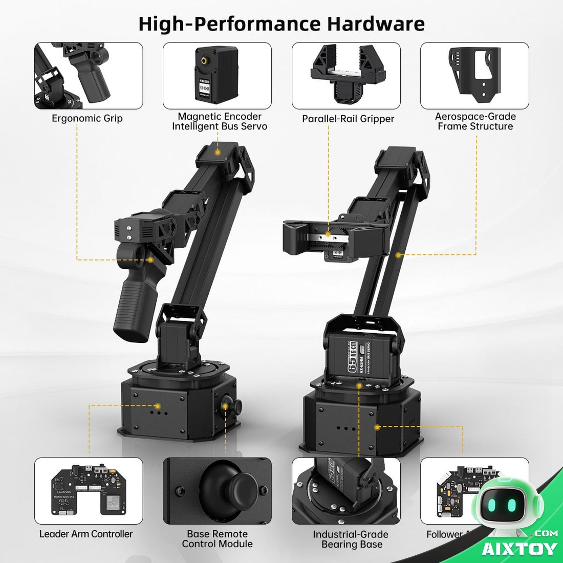 NexArm high-performance hardware: ergonomic gripper, bus servos and aerospace-grade frame NexArm high-performance hardware: ergonomic gripper, bus servos and aerospace-grade frame