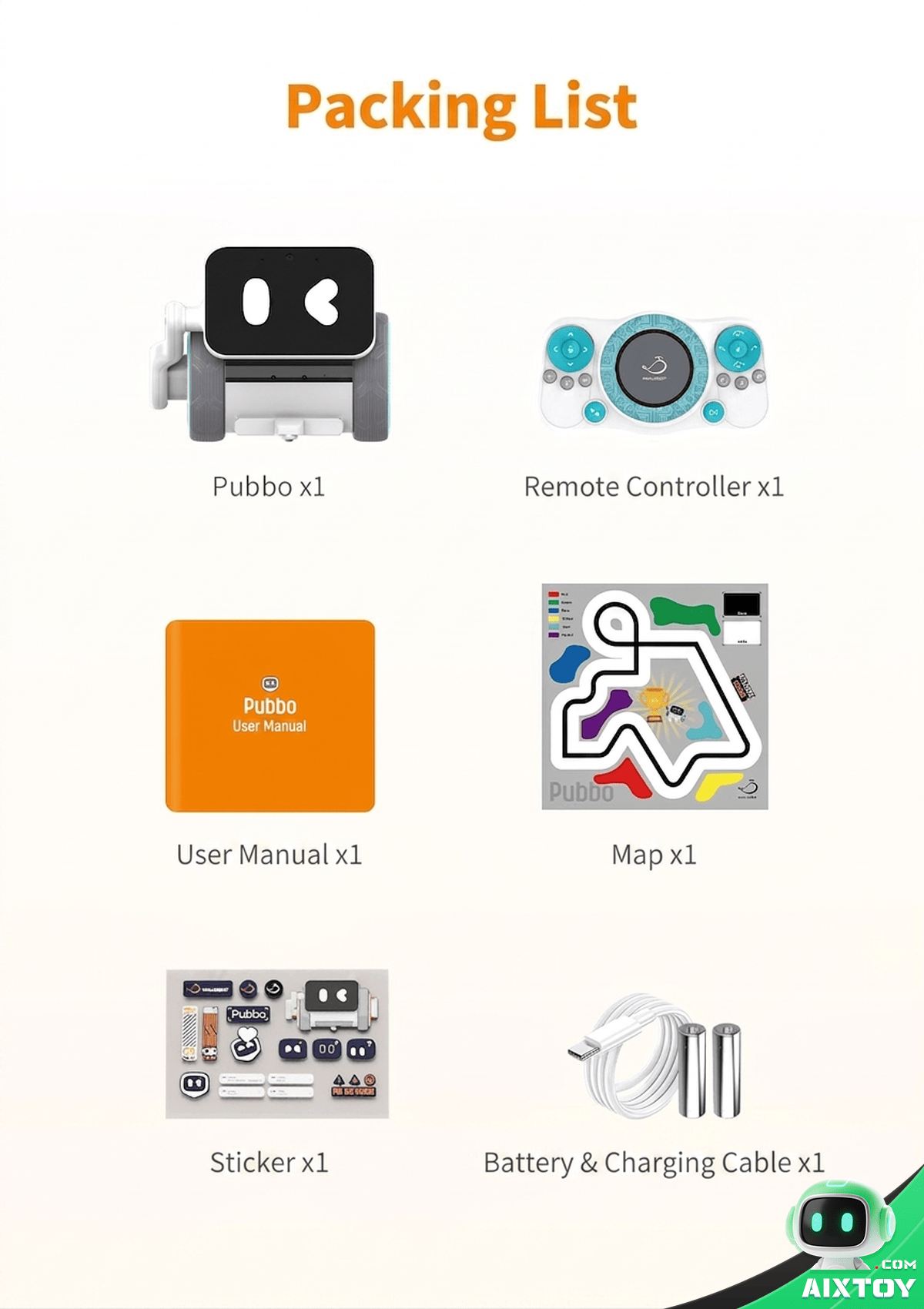 Pubbo AI Robot Detail