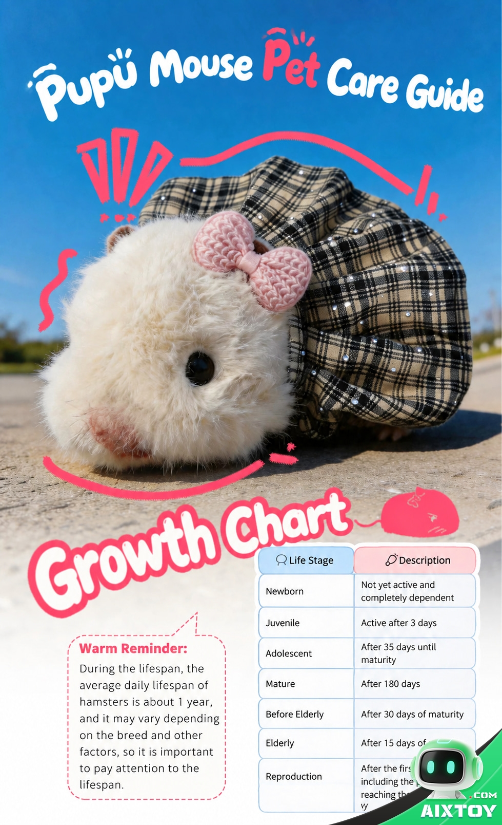 Pupu Mouse AI Plush Pet - Premium Talking Plush Companion with Gift Box Pupu Mouse AI Plush Pet - Premium Talking Plush Companion with Gift Box - feature detail