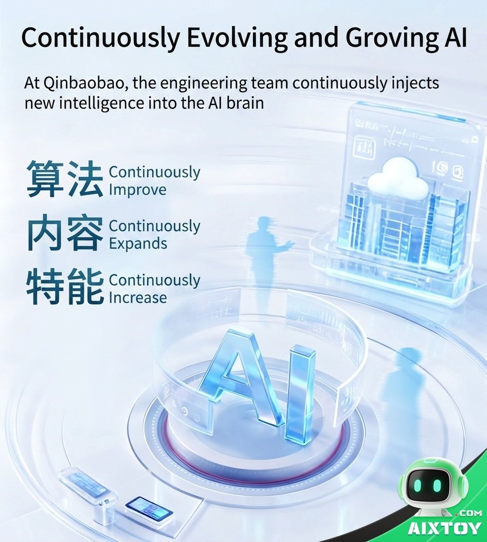 QinBaoBao AI Elf - Children Educational Robot Toy Detail 12 QinBaoBao AI Elf - Children Educational Robot Toy Detail 12
