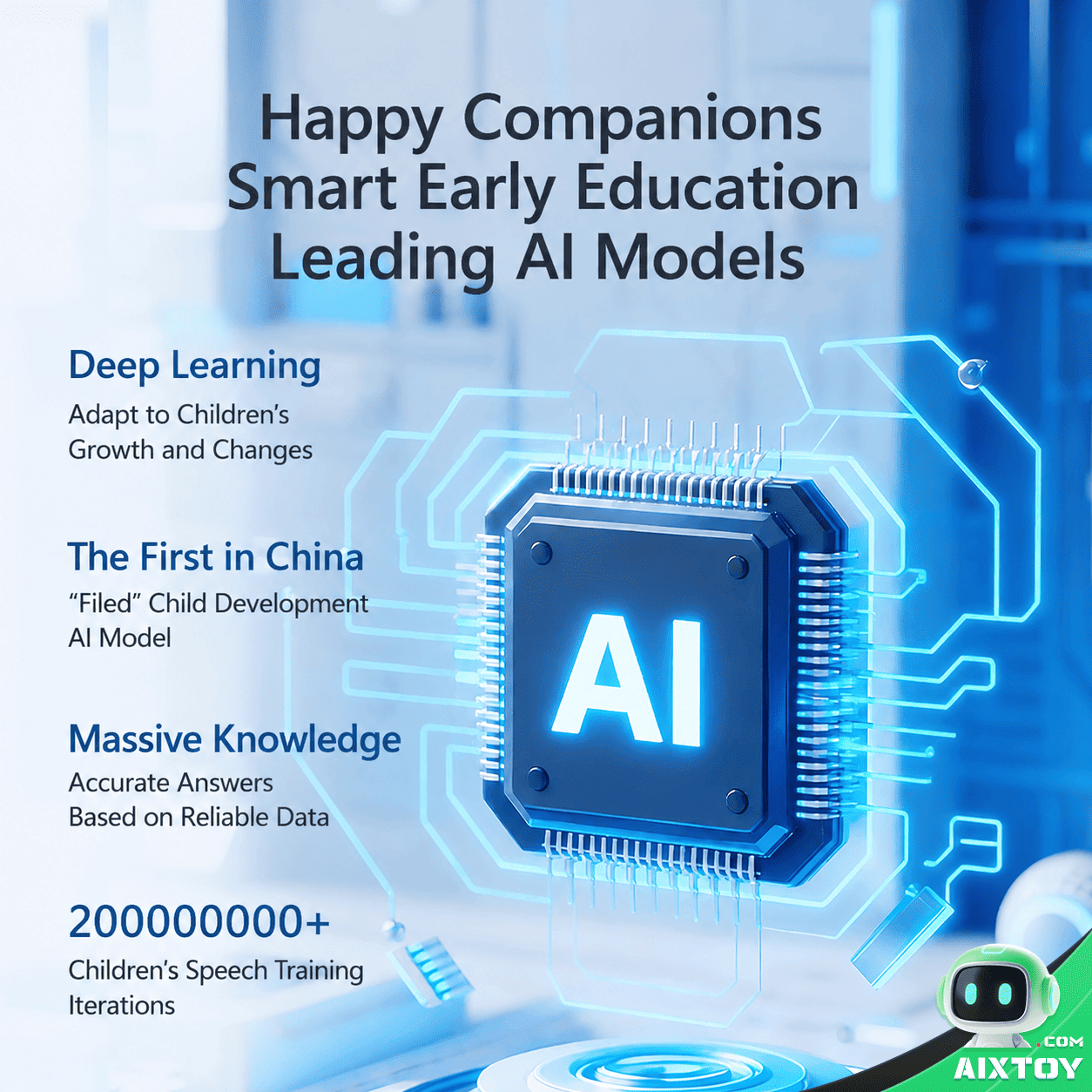 QinBaoBao AI Elf - Children Educational Robot Toy - Gallery 4