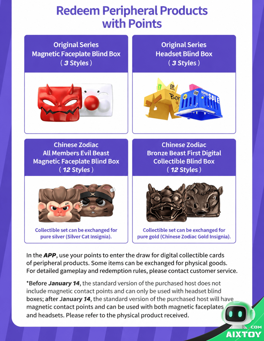 Smart AI Voice-Interactive Figurine Detail 03 AIXTOY AITOY
