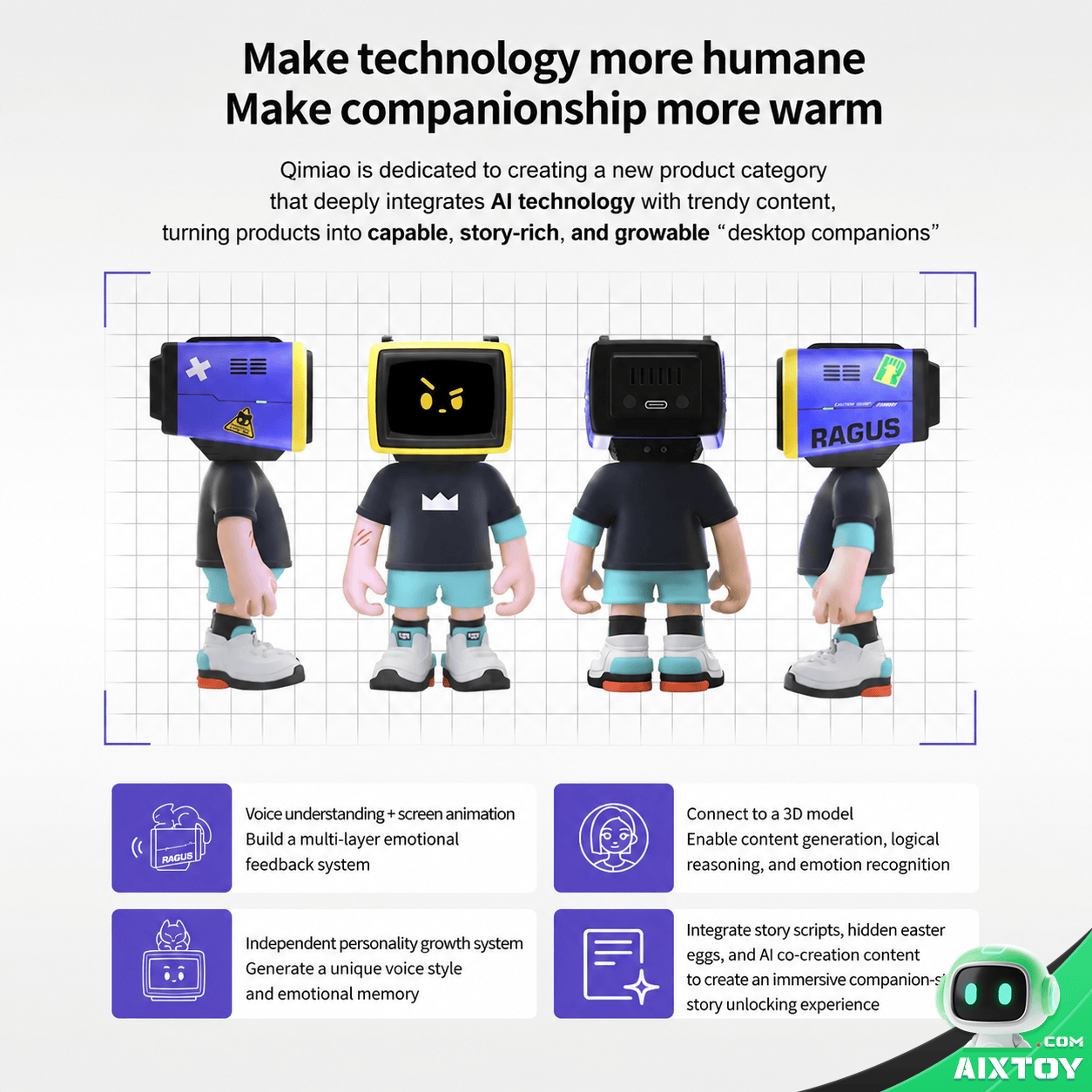 Smart AI Voice-Interactive Figurine Gallery 1 AIXTOY AITOY