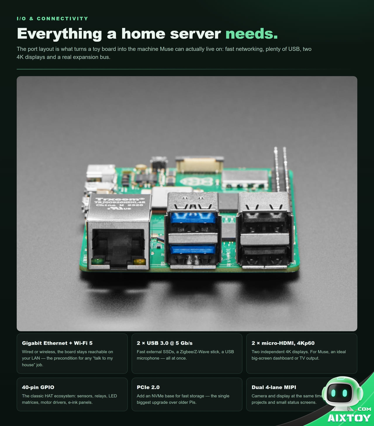 Raspberry Pi 5 I/O and connectivity: Gigabit Ethernet, two USB 3.0 and two USB 2.0, dual micro-HDMI at 4Kp60, 40-pin GPIO and PCIe 2.0 Raspberry Pi 5 I/O and connectivity: Gigabit Ethernet, two USB 3.0 and two USB 2.0, dual micro-HDMI at 4Kp60, 40-pin GPIO and PCIe 2.0