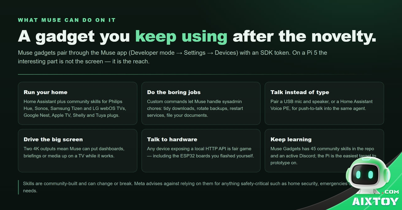 What Muse can do once hosted on a Raspberry Pi 5: Home Assistant control, custom sysadmin commands and community skills What Muse can do once hosted on a Raspberry Pi 5: Home Assistant control, custom sysadmin commands and community skills