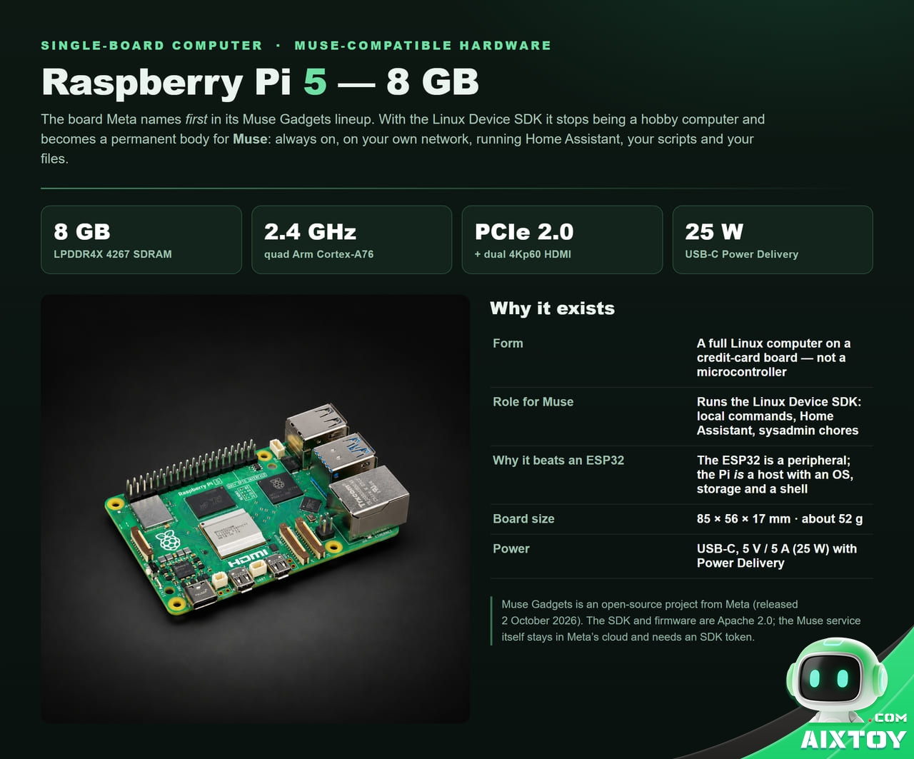 Raspberry Pi 5 8GB overview: the first-listed board in Meta's Muse Gadgets lineup, with 8 GB LPDDR4X, a 2.4 GHz quad Cortex-A76, PCIe 2.0 and 25 W USB-C PD Raspberry Pi 5 8GB overview: the first-listed board in Meta's Muse Gadgets lineup, with 8 GB LPDDR4X, a 2.4 GHz quad Cortex-A76, PCIe 2.0 and 25 W USB-C PD
