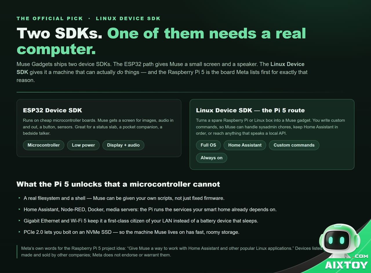 Why Muse needs a real Linux host: Meta's ESP32 Device SDK compared with the Linux Device SDK that puts Muse on a Raspberry Pi 5 Why Muse needs a real Linux host: Meta's ESP32 Device SDK compared with the Linux Device SDK that puts Muse on a Raspberry Pi 5