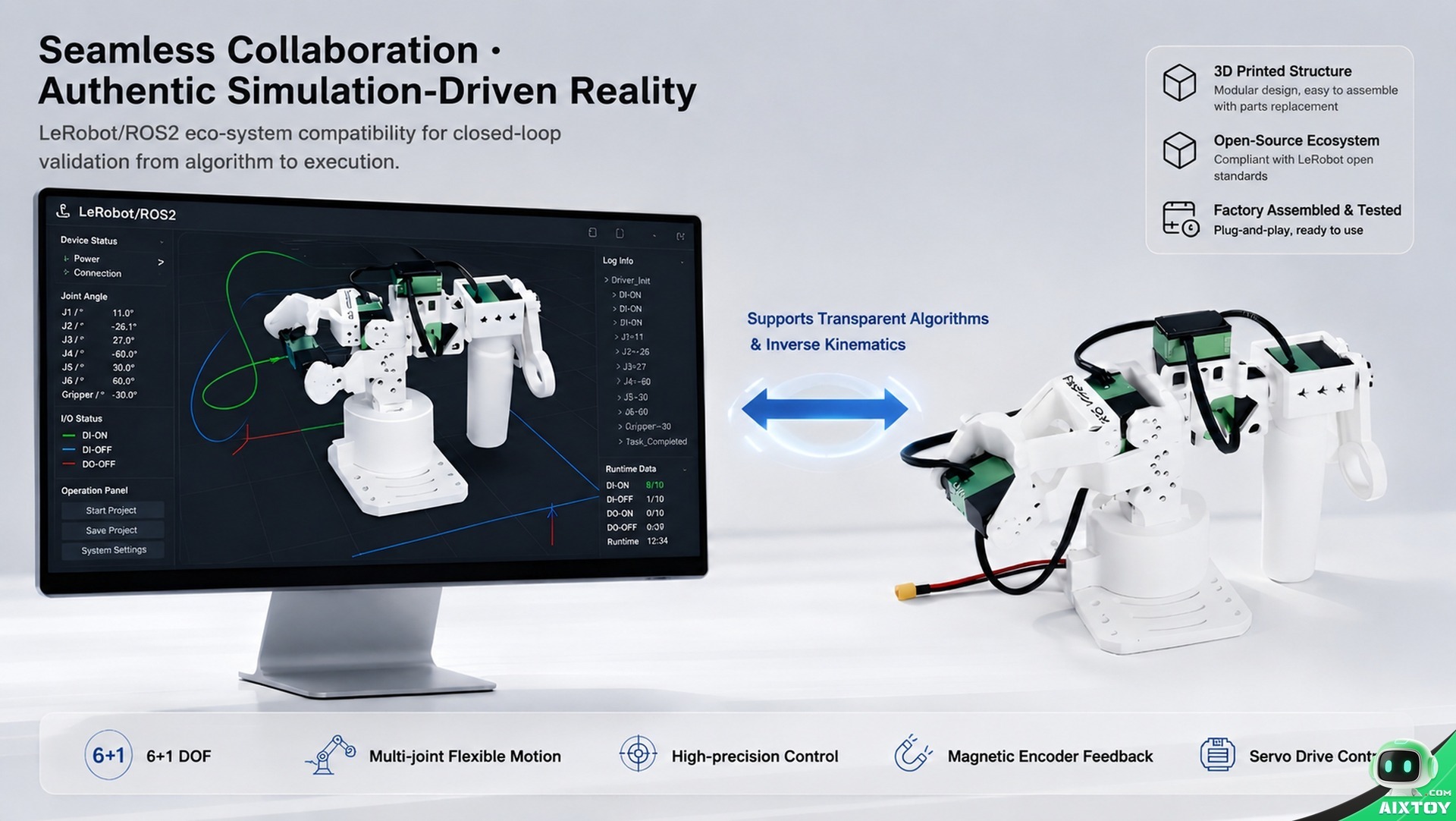 reBot Arm B601-DM ROS2 Open-Source Robotic Arm Detail 2 reBot Arm B601-DM ROS2 Open-Source Robotic Arm Detail 2