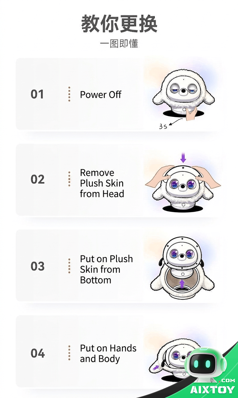 Ropet AI Pet - Official Costume Set detail
