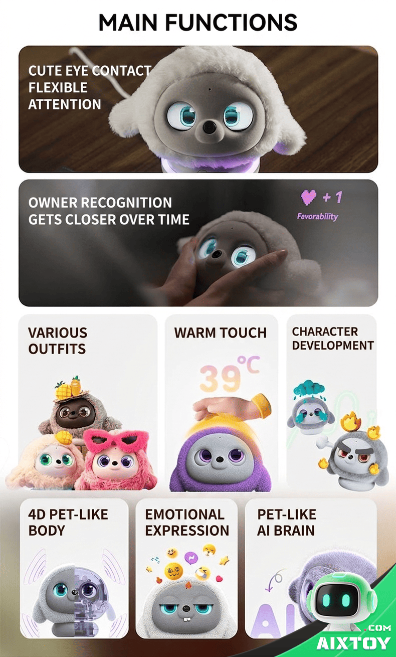 Ropet AI Pet Robot - Emotional Companion detail