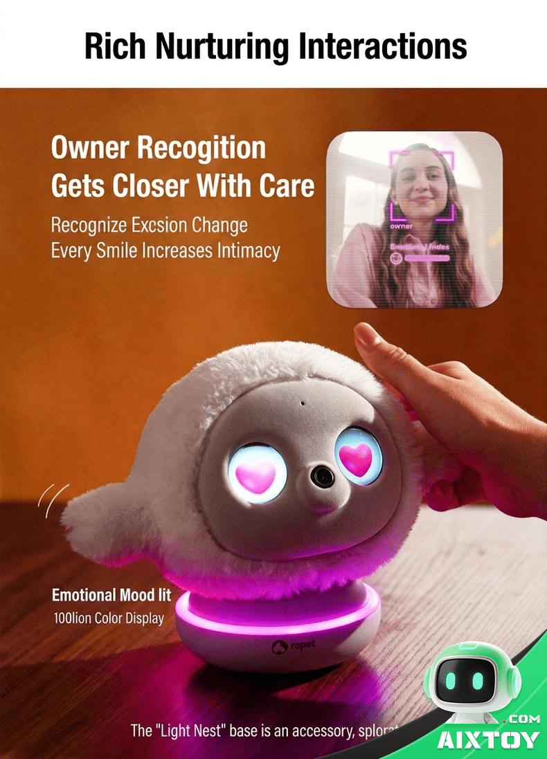 Ropet AI Pet Robot - Emotional Companion detail
